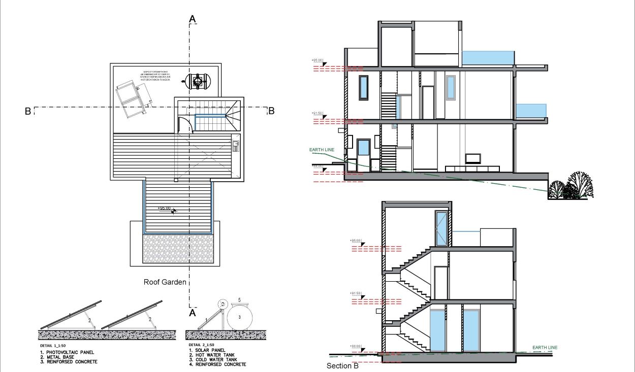 roof plan & sections